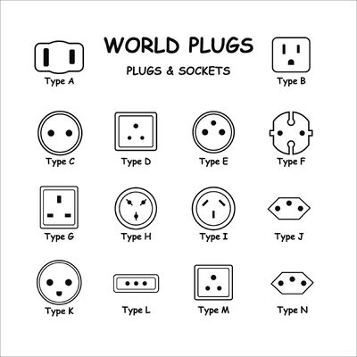 Σωλήνες ρεύματος. Προσαρμοστήρες. Πηγαίνετε προς τα πάνω/κάτω.