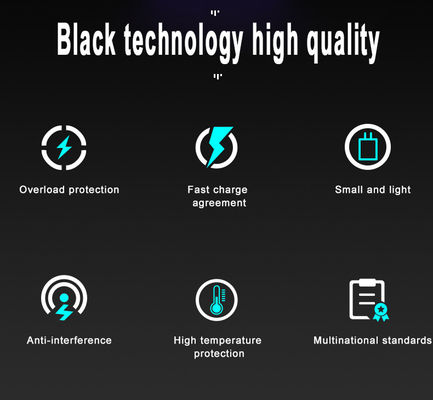 Συσκευή φόρτισης GaN PD 65W