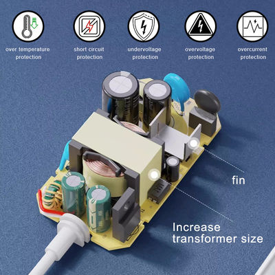 OEM/ODM Can be America Plug USB τροφοδοσία Adapter Adapter Switching 12V Τύπος C Γρήγορη φόρτιση 5V 2A