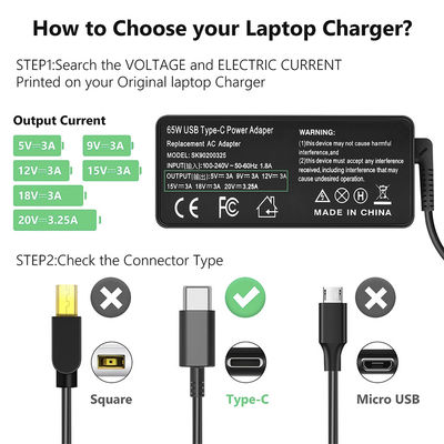 65W Desktop Power Supply Adapter Φορτιστή υπολογιστή με είσοδο καλωδίου φόρτισης τύπου C 100V-240V