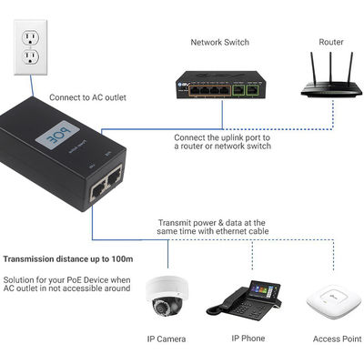 10/100/1000Mbps 12V 24V 48V Παθητικός ενέττης Poe Ip Κάμερα Ενέττης Poe