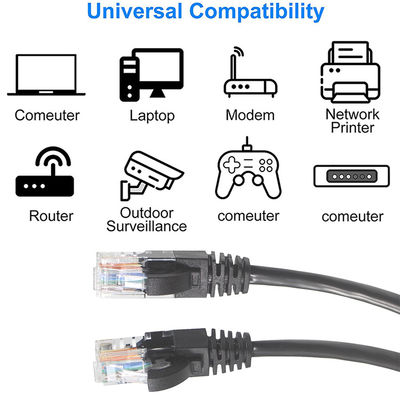 8 ζεύγος 4p 24awg 1m Utp 4pr Καλώδιο δικτύου Cat5e Καλώδιο δικτύου Cat5 Rj45 Καλώδιο 6 Stp