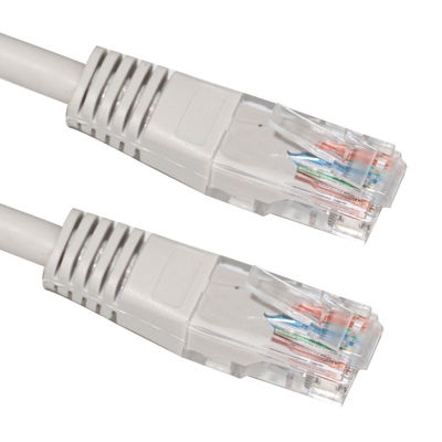 Καλώδιο Ethernet Cat6 8P8C 24AWG FTP UTP PVC Jacket 1-10m