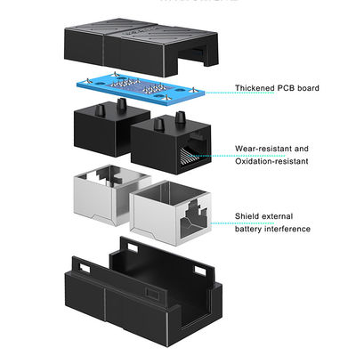 Ηλεκτρονική πρίζα Rj45 έως Rj45 Συνδέτης 8P8C UTP/FTP/SFTP Shield