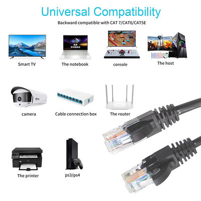 1m Cat 6 Ethernet καλώδιο 3m Flat Stp Utp 30awg Cat6 Patch Cord SFTP Shield