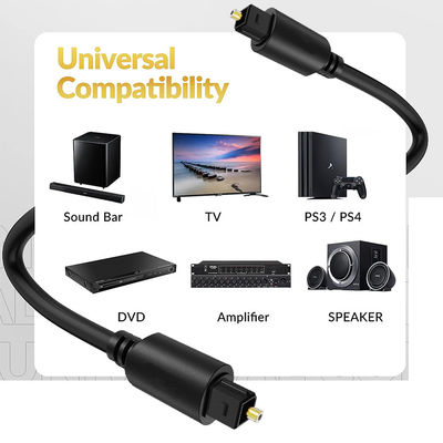 Rohs 5.1 Digital Fiber Optical Audio Toslink Cable για ηχεία Hifi