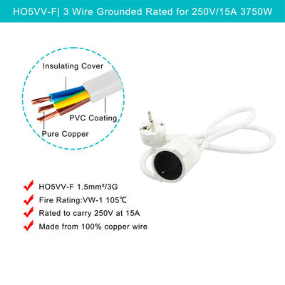 Επιτοίχιο καλώδιο προέκτασης EU H05VV-F 3G0.75mm2 Μαύρο βιομηχανικό καλώδιο ρεύματος