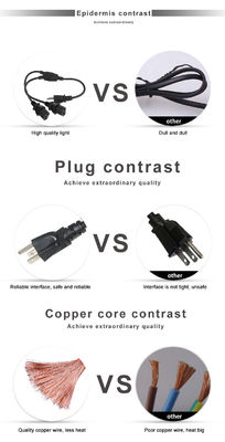 Δύο πρίζες Y Splitter Computer Power Cord με πρότυπο Nema 515P AC Plug και C13 Inlet