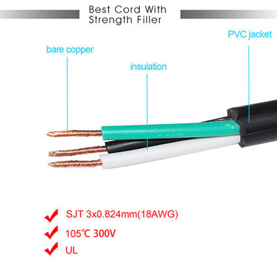 Δύο πρίζες Y Splitter Computer Power Cord με πρότυπο Nema 515P AC Plug και C13 Inlet