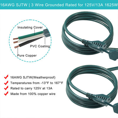 Καλώδιο τροφοδοσίας NEMA 5-15P σε 5-15R 3 πριζών 1M US Plug