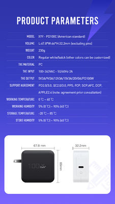 Πλήρωμα GaN PD για την προστασία από υπερτάσεις