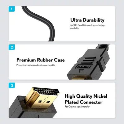 4K HDMI 2.0 καλώδιο 18Gbps Χρυσό επιχρυσωμένο αρσενικό-αρσενικό 1M-30M