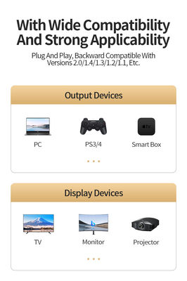 48Gpbps 8K60Hz 4K120Hz 8K HDMI 2.1 καλώδιο HDMI2.1 M έως M καλώδιο με PVC Jacket