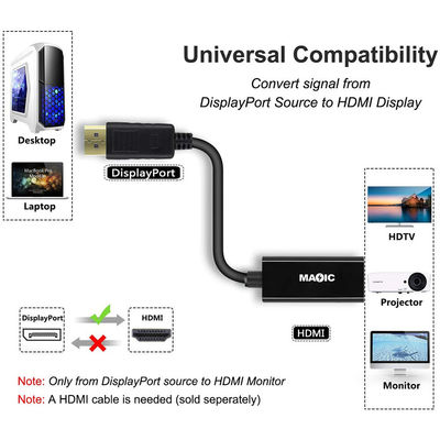 ABS Κοαξιακό Χρυσό επιχρισμένο Displayport αρσενικό DP προς HDMI καλώδιο προσαρμοστή για προβολέα