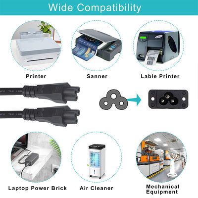 IEC 60320 C5 έως IEC 60320 C6 Για μονάδα PDU UPS