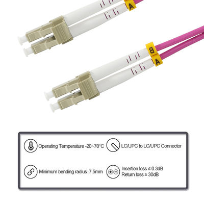 1GB Duplex LC-LC 50/125um Multimode Fiber Optic Cable για ταχεία μετάδοση δεδομένων
