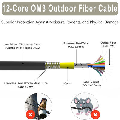 Οπτικό Om1 Apc To Lc Upc ινώδες οπτικό καλώδιο patch Cord Sc Simplex Sc-Lc-Sm 3.0Mm