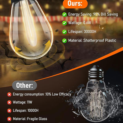25FT 50FT 100FT G40 Globe LED String Lights Patio Lamp Cable Cord Για εξωτερικό πάρτι γάμου