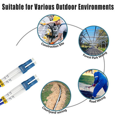 Καλώδιο Patch Οπτικών Ινών LC σε LC Singlemode Multimode Duplex Jumper