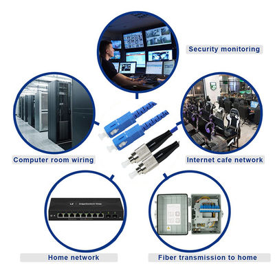 Καλώδιο Patch Οπτικών Ινών SC σε FC - Singlemode ή Multimode Jumper για FTTH, ODF, Τηλεπικοινωνίες, Εφαρμογές Κέντρων Δεδομένων