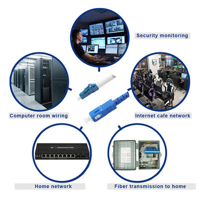 Καλώδιο σύνδεσης οπτικών ινών SC προς LC μονοτρόπος πολυτρόπος για κέντρα δεδομένων