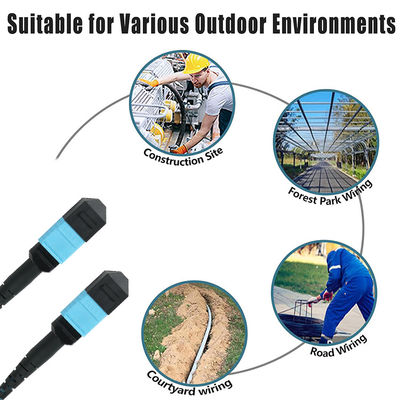 Καλώδιο συστοιχίας οπτικών ινών SC προς LC Single-mode OS2 Duplex