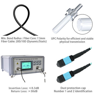Καλώδιο συστοιχίας οπτικών ινών SC προς LC Single-mode OS2 Duplex