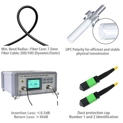 LC APC Οπτικό καλώδιο Patch Singlemode OS2 Πράσινο μπουφάν