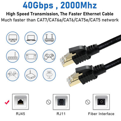 Καλώδιο Ethernet προστατευμένο CAT8 S/FTP 40Gbps Χρυσό RJ45