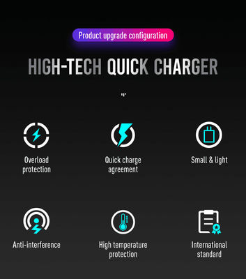Ευρωπαϊκός φορτιστής τοίχου 2-Pin 140W USB-C High Power – Αντάπτορας ταχείας φόρτισης Type-C για Laptop, Tablet, Steam Deck, MacBook, για ταξίδια