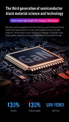 Ευρωπαϊκός φορτιστής τοίχου 2-Pin 140W USB-C High Power – Αντάπτορας ταχείας φόρτισης Type-C για Laptop, Tablet, Steam Deck, MacBook, για ταξίδια