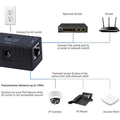 Συνδυαστής PoE- DC Power + Ethernet Data σε έξοδο RJ45, Passive Power Over Ethernet Injector Cable για κάμερα IP / σημείο πρόσβασης