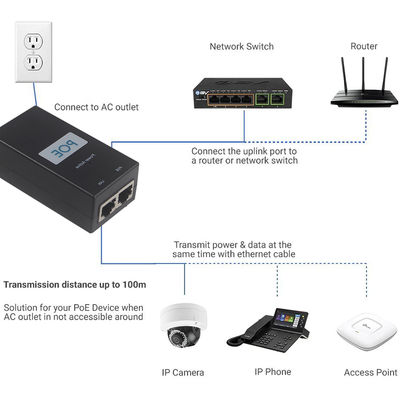 Δισκογραφικό Active PoE Injector -48V Power Over Ethernet Adapter IEEE 802.3af/at για κάμερες IP, ασύρματο AP, VoIP τηλέφωνα