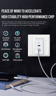 Φορτιστής τοίχου US Plug 100W Dual USB-C – Προσαρμογέας γρήγορης φόρτισης 2 θυρών για φορητό υπολογιστή, tablet, τηλέφωνο, συσκευές Type-C (Είσοδος 100–240V)