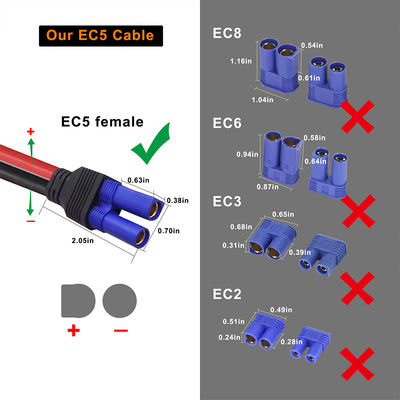 Καλώδιο DC με ορθογώνιο σύνδεσμο 2-Pin σε EC5 12AWG για ηλιακά συστήματα