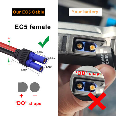Καλώδιο DC με ορθογώνιο σύνδεσμο 2-Pin σε EC5 12AWG για ηλιακά συστήματα