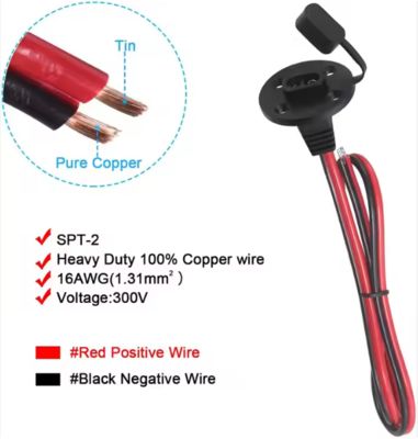 Συναρμολογητής πίνακα θύρας πλευρικής πτέρυγας πύλης SAE με κάλυψη σκόνης