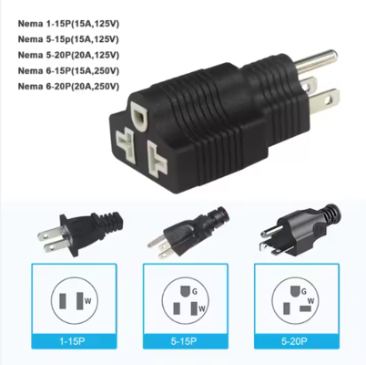 Μετασχηματιστής φις NEMA 5-15P σε 5-15R ορθής γωνίας 15A 125V