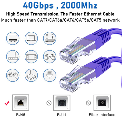 10ft Cat6 UTP LAN καλώδιο 24AWG Bare Copper RJ45 σύνδεσμος