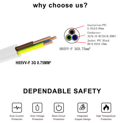 CEE 77 EU έως C5 Δυναμικό καλώδιο 0,75 mm PVC χαλκό