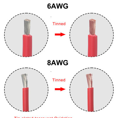 Θήκη ασφάλειας εν σειρά 30A με καλώδιο 10 AWG για αυτοκίνητα